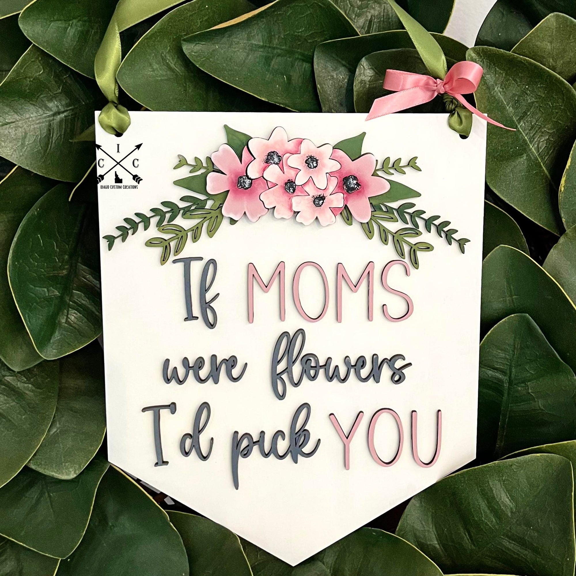 Mothers Day Sign